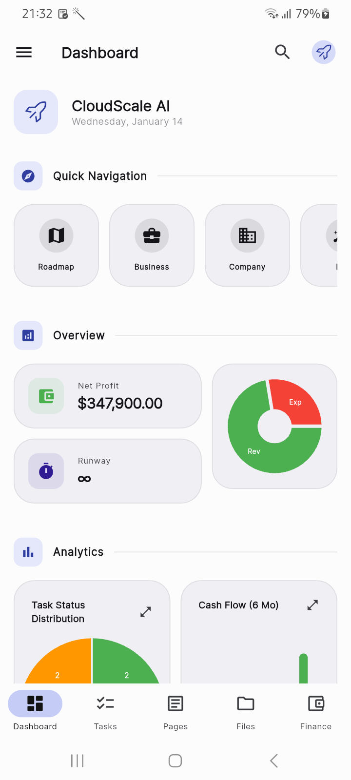 Strategic Planning & Business Model Screenshot